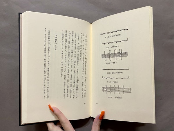 装釘の常識 <愛書家叢書 2> 草人堂研究部 編 須川誠一 校訂