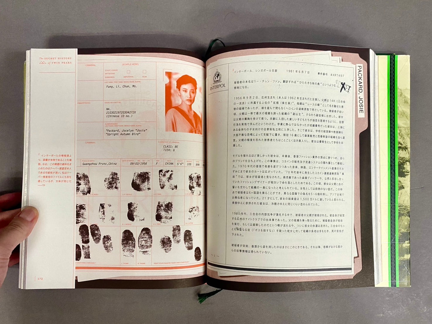 ツイン・ピークス シークレット・ヒストリー