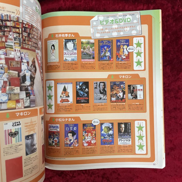 Zipper増刊　2002年春 特別編集 スーパーパチパチズStyle Book