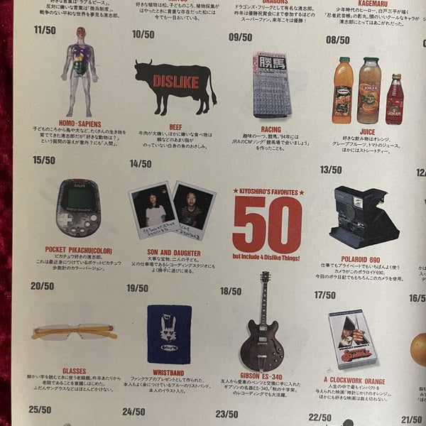 MR ミスター・ハイファッション 2000年12月号 NO.99