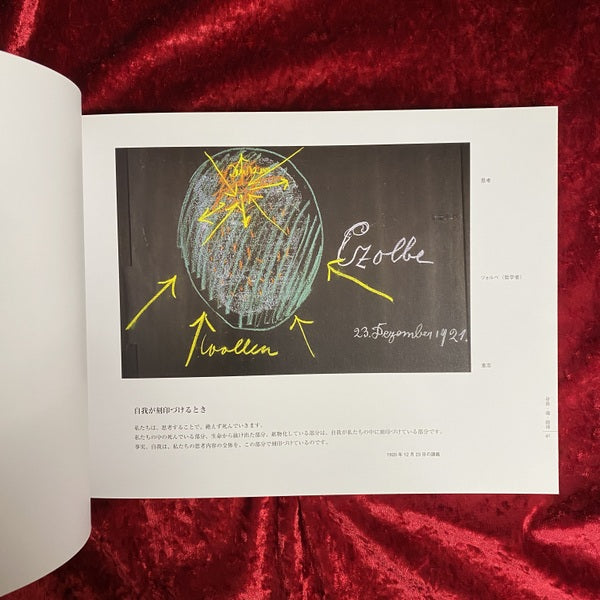 ルドルフ・シュタイナーの100冊のノート