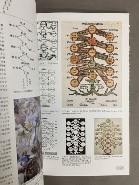 系統樹の森　監修：三中信宏　著作：杉山久仁彦　展覧会図録