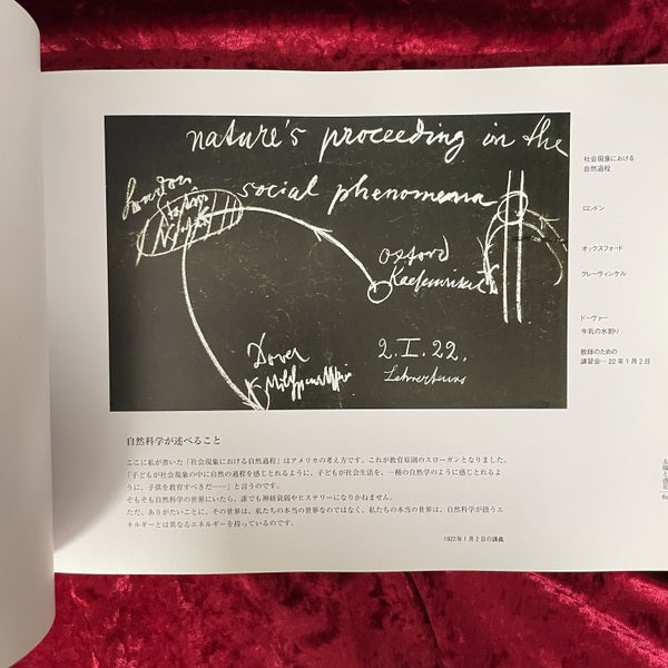 ルドルフ・シュタイナーの100冊のノート