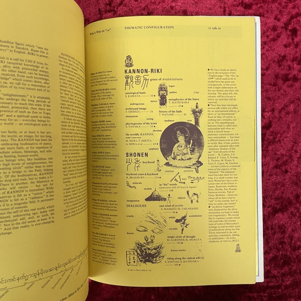 遊　1979年4月　1006号　観音力 ＋ 少年