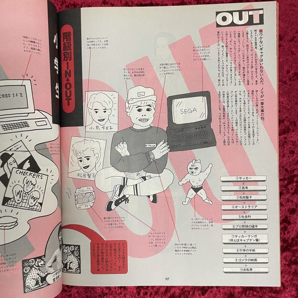 TOKYO IN & OUT（インアンドアウト）東京流行受信機　vol.1（創刊号）～vol.3　3冊セット　1984年