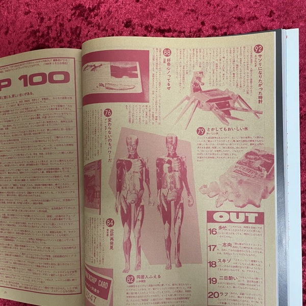 TOKYO IN & OUT（インアンドアウト）東京流行受信機　vol.1（創刊号）～vol.3　3冊セット　1984年