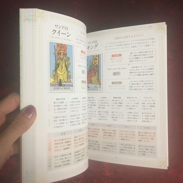 78枚のカードで占う、いちばんていねいなタロット