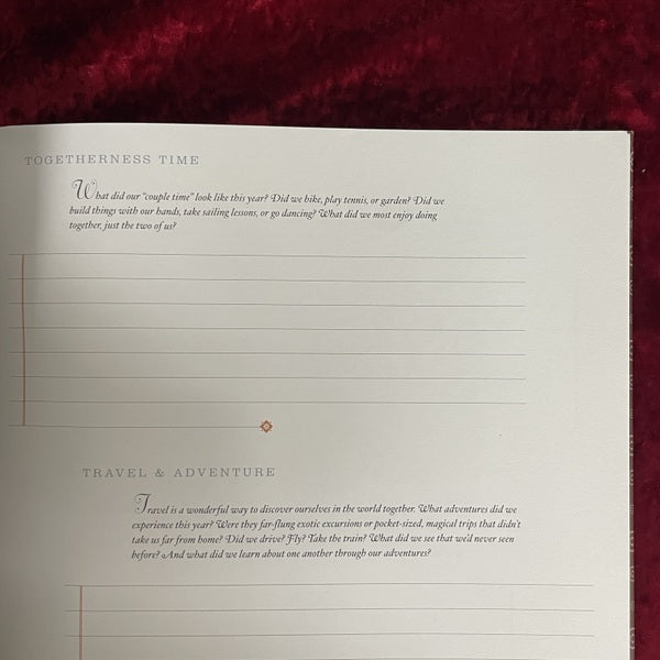 The Anniversary Album　洋書　ローリー・ワグナー