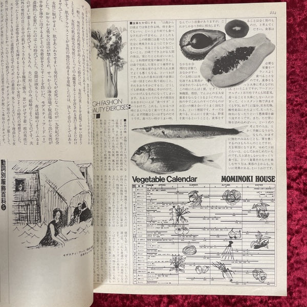 ハイファッション　1976年10月　特大号　秋