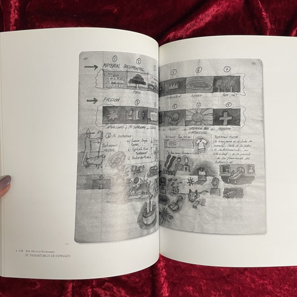 Libros De Artista　洋書　ウリセス・カリオン