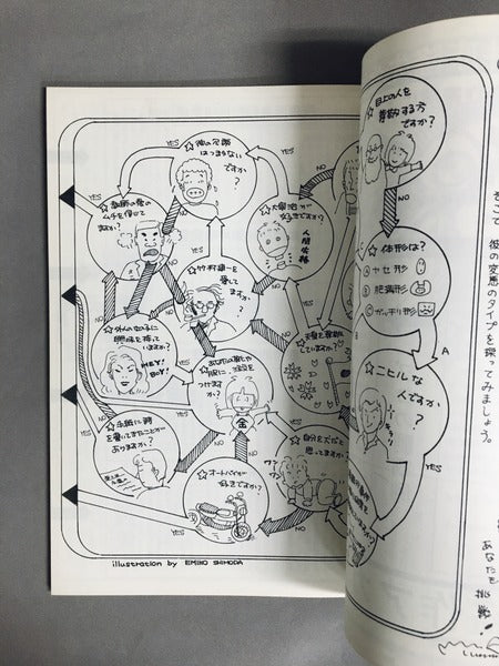 突然変異 創刊号 編集：大塚雅美（青山正明）、西村照夫、車田正一、今里直 – 古書ドリス