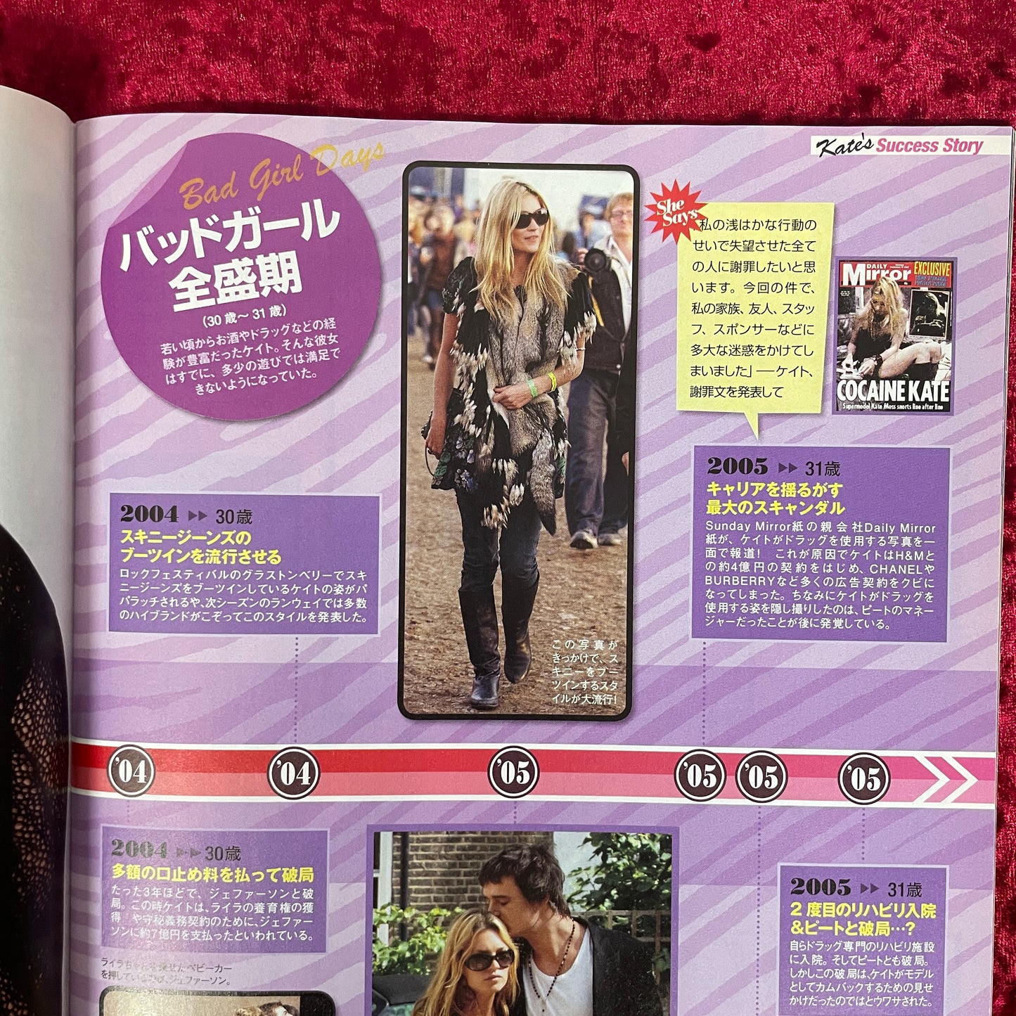 GOSSIPS PRESS 特別編集 まるごと1冊ケイト・モス！