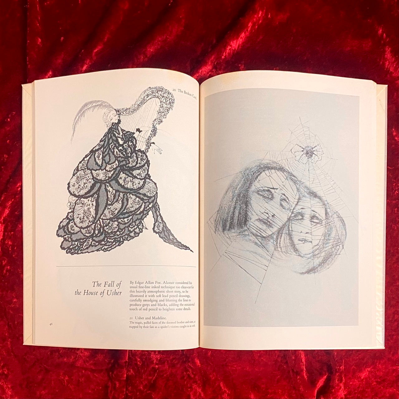 ALASTAIR Illustrator of Decadance　著：Victor Arwas アラステア