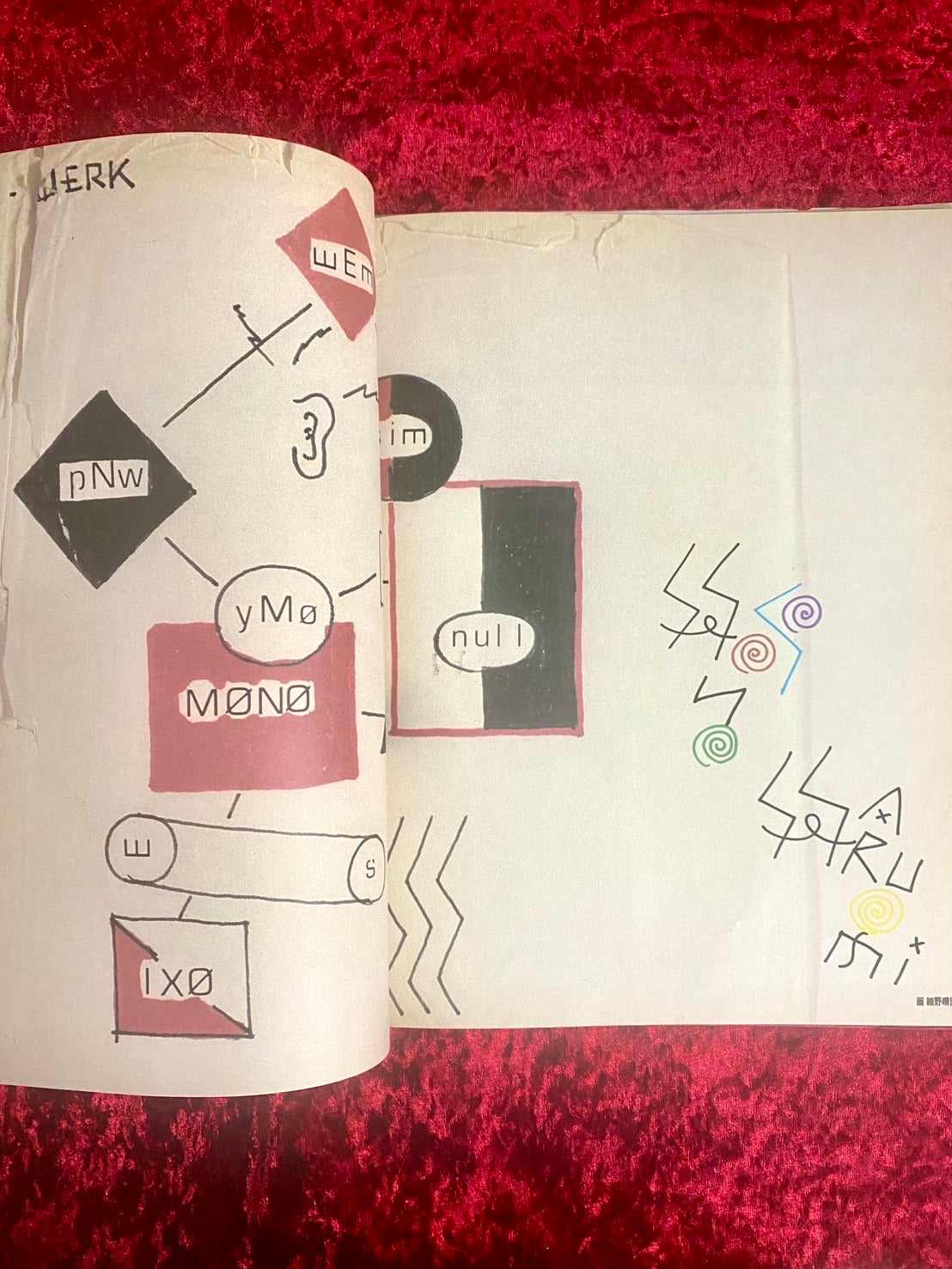 1983 Ymo Japan Tour Chaos パンフレット